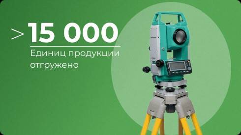 15000 единиц продукции отгружено 15000 единиц продукции отгружено